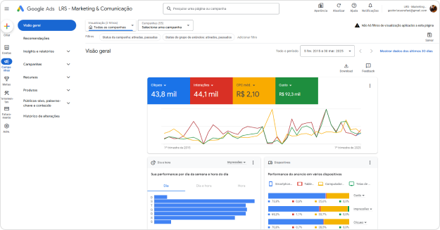 google-ads